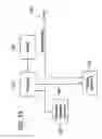 Fig. 17 - Universal keyboard