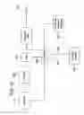 Fig. 18 - Universal keyboard