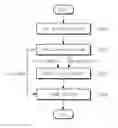 Fig. 01 - Display device