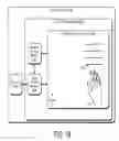 Fig. 09 - Multi-touch text input
