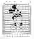 Fig. 01 - Touch location sensing panel having image