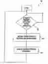 Fig. 01 - Glove detection/adjustment of sensitivity for capacitive sensing button and slider elements