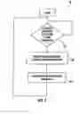 Fig. 05 - Glove detection/adjustment of sensitivity for capacitive sensing button and slider elements
