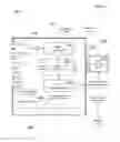 Fig. 05 - Integrated input control and output display system