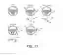 Fig. 13 - Steering wheel user interface