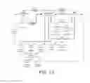 Fig. 14 - Steering wheel user interface