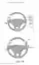 Fig. 19 - Steering wheel user interface