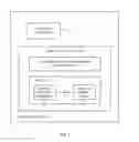 Fig. 02 - Display with peak luminance control sensitive to brightness setting