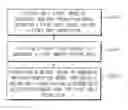 Fig. 01 - Visualization Method Of Entire Grid Data Of Numerical Weather Prediction Model Having Ultra-High Grid Resolution By Magnification Mode And Hardware Device Performing The Same