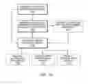 Fig. 11 - METHODS AND APPARATUS FOR INTERACTIVE DISPLAY OF IMAGES AND MEASUREMENTS