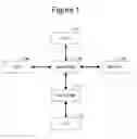 Fig. 02 - LOW LATENCY AND HIGH PERFORMANCE SYNCHRONIZATION MECHANISM AMONGST PIXEL PIPE UNITS