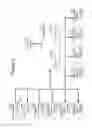 Fig. 03 - LOW LATENCY AND HIGH PERFORMANCE SYNCHRONIZATION MECHANISM AMONGST PIXEL PIPE UNITS