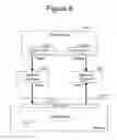 Fig. 06 - LOW LATENCY AND HIGH PERFORMANCE SYNCHRONIZATION MECHANISM AMONGST PIXEL PIPE UNITS