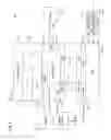 Fig. 10 - Method and apparatus for supporting programmable software context state execution during hardware context restore flow