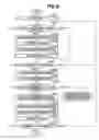 Fig. 07 - IMAGE DATA FORMING APPARATUS AND CONTROL METHOD THEREFOR