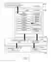 Fig. 04 - Method for processing data and electronic device thereof