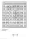Fig. 08 - Method for processing data and electronic device thereof