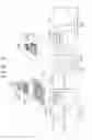 Fig. 04 - Multi-viewport display of multi-resolution hierarchical image