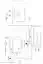 Fig. 06 - Multi-viewport display of multi-resolution hierarchical image