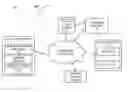 Fig. 01 - Method and apparatus for processing and aligning data point clouds