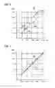 Fig. 06 - Drive device, non-transitory computer readable medium, process for display medium and display apparatus