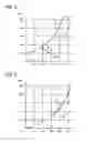 Fig. 07 - Drive device, non-transitory computer readable medium, process for display medium and display apparatus