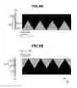 Fig. 09 - Recording apparatus and recording method
