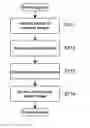 Fig. 01 - IMAGE PROCESSING APPARATUS, INFORMATION PROCESSING APPARATUS, AND IMAGE PROCESSING METHOD