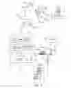 Fig. 06 - PHYSIOLOGICAL MEASUREMENT OBTAINED FROM VIDEO IMAGES CAPTURED BY A CAMERA OF A HANDHELD DEVICE