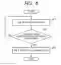 Fig. 07 - CHARGED PARTICLE BEAM ADJUSTMENT ASSISTANCE DEVICE AND METHOD