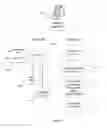 Fig. 07 - Method for remote initialization of targeted nonlethal counter measures in an active shooter suspect incident