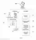 Fig. 09 - Method for remote initialization of targeted nonlethal counter measures in an active shooter suspect incident