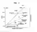 Fig. 03 - Imaging apparatus and method of driving the same