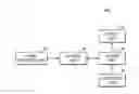 Fig. 01 - METHOD OF DISPLAYING HIGH DYNAMIC RANGE (HDR) IMAGE, COMPUTER-READABLE STORAGE MEDIUM FOR RECORDING THE METHOD, AND DIGITAL IMAGING APPARATUS