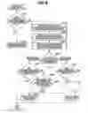 Fig. 09 - Focus adjustment apparatus, method for controlling focus adjustment apparatus, and storage medium