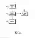 Fig. 02 - Apparatus and method for compensating for back light of image