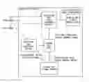 Fig. 01 - Display device for displaying videos side by side without overlapping each other and method for the same