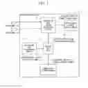 Fig. 02 - Display device for displaying videos side by side without overlapping each other and method for the same