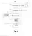 Fig. 06 - Display apparatus