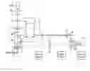Fig. 01 - Method For Biodynamic Spectroscope Imaging