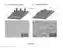 Fig. 02 - Reconfigurable surfaces for information security and protection of physical biometrics