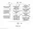 Fig. 05 - System to enable development and usage of fifth color separation forms
