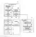 Fig. 01 - Print control system