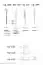 Fig. 34 - Zoom lens system having first, second, and fourth lens groups which move during zooming