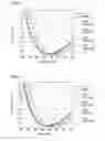 Fig. 04 - COATING MATERIAL, OPTICAL COATING FILM, AND OPTICAL ELEMENT