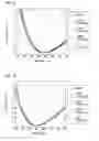 Fig. 06 - COATING MATERIAL, OPTICAL COATING FILM, AND OPTICAL ELEMENT