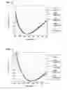 Fig. 07 - COATING MATERIAL, OPTICAL COATING FILM, AND OPTICAL ELEMENT