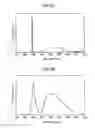 Fig. 03 - Visible light communication system