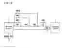 Fig. 08 - Electric power conversion device