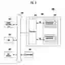 Fig. 09 - Voltage regulator and apparatus for controlling bias current